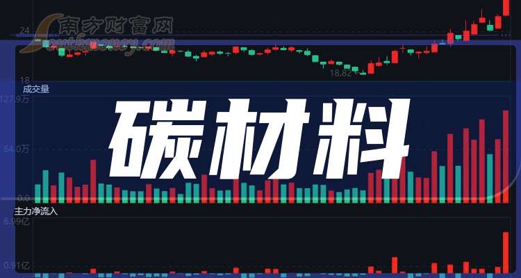 “4连板”汉缆股份:去年净利润下滑9.59%