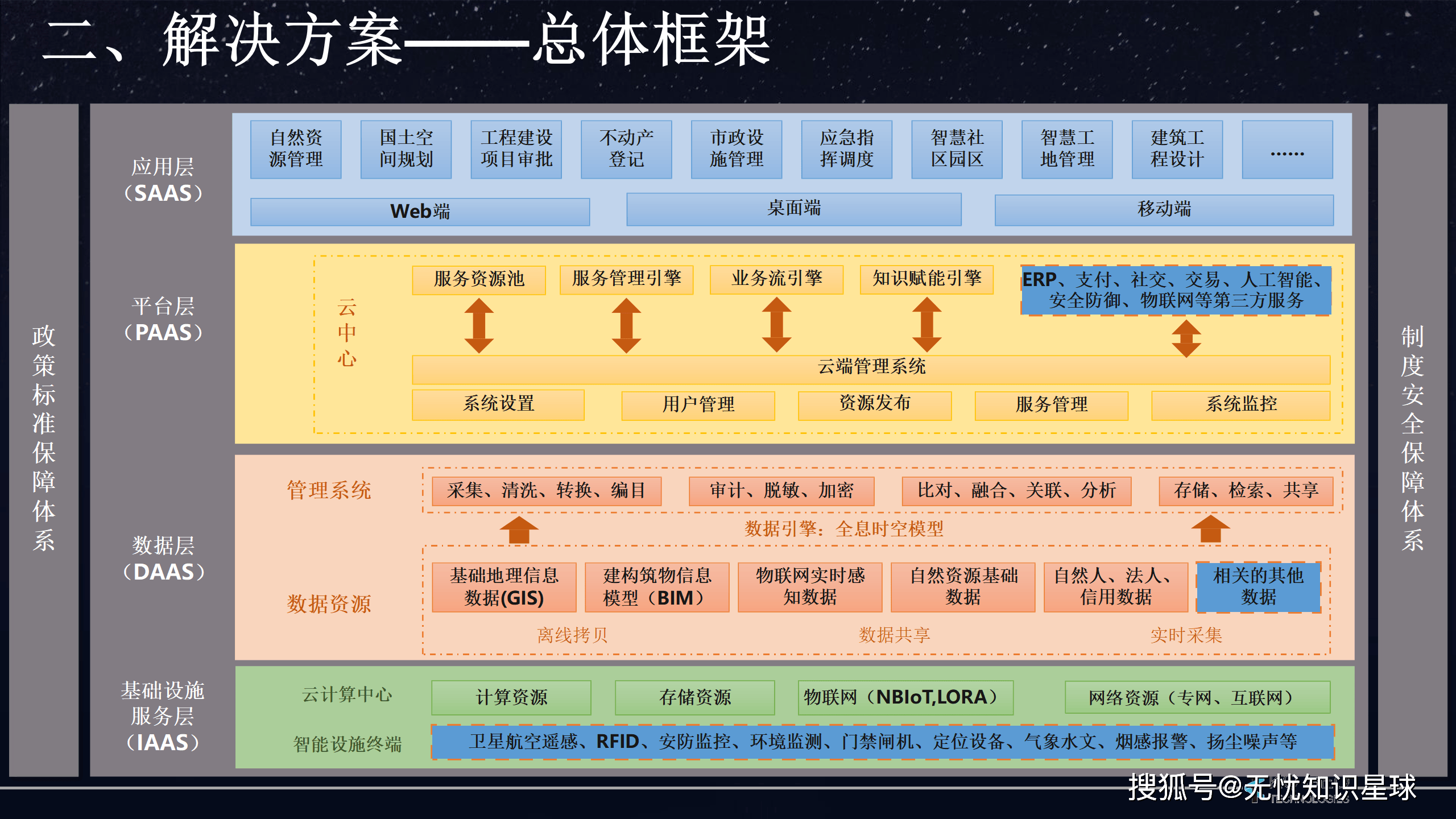 开普云:聚焦AI全栈战略? 推进“算存运”基础设施建设