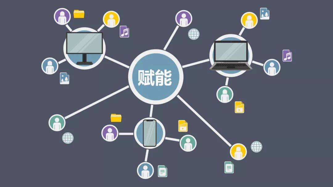 山东期货交易规模快速增长 期现业务深度赋能实体