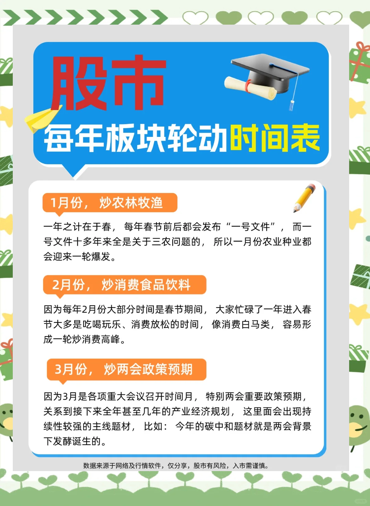 强周期板块行情持续升温 部分低价低市值周期股一览