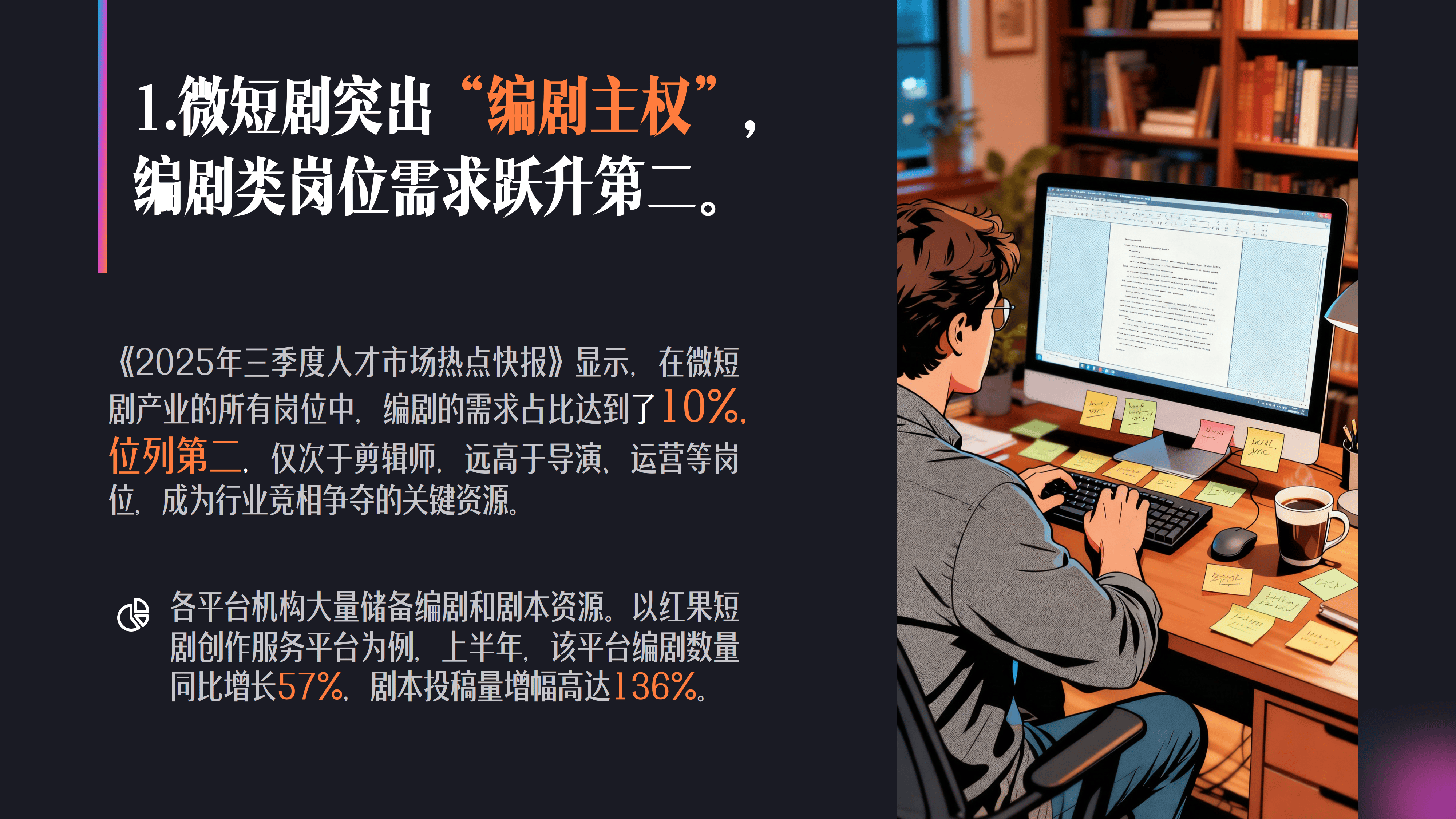 机构：网络微短剧市场规模持续上升