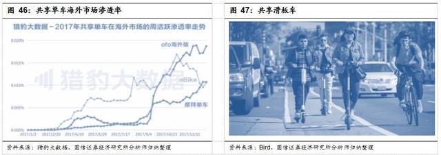 移远通信获得实用新型专利授权:“一种窄带物联网天线和物联网设备”