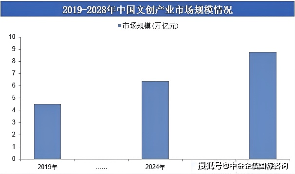 2026-2030年中国预制菜行业深度调研与“十五五”规划发展研究分析_人保服务 ,人保伴您前行