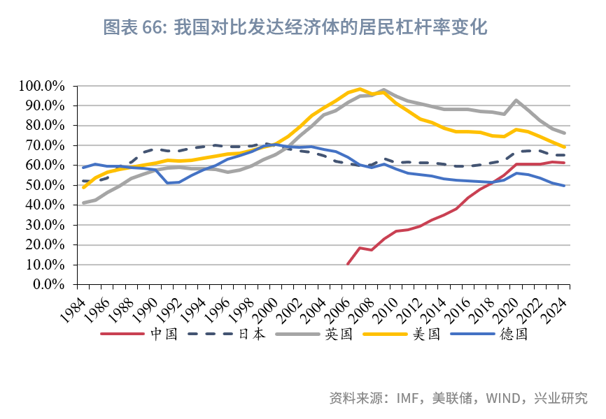 2026年1月份居民消费价格同比上涨0.2%