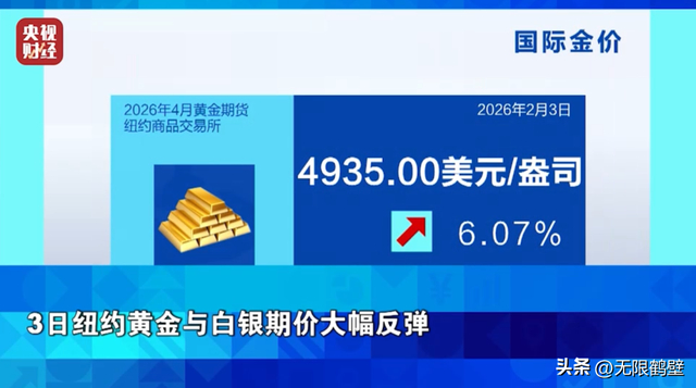 【首席观察】黄金强势涨破5000美元背后的新制度