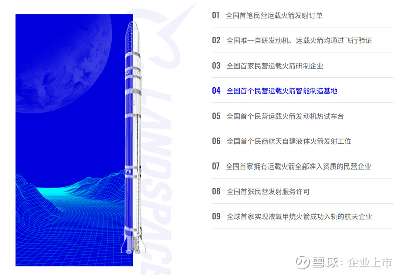 商业航天“资本赛”鸣枪,电科蓝天IPO诞生赛道首家千亿“新贵”