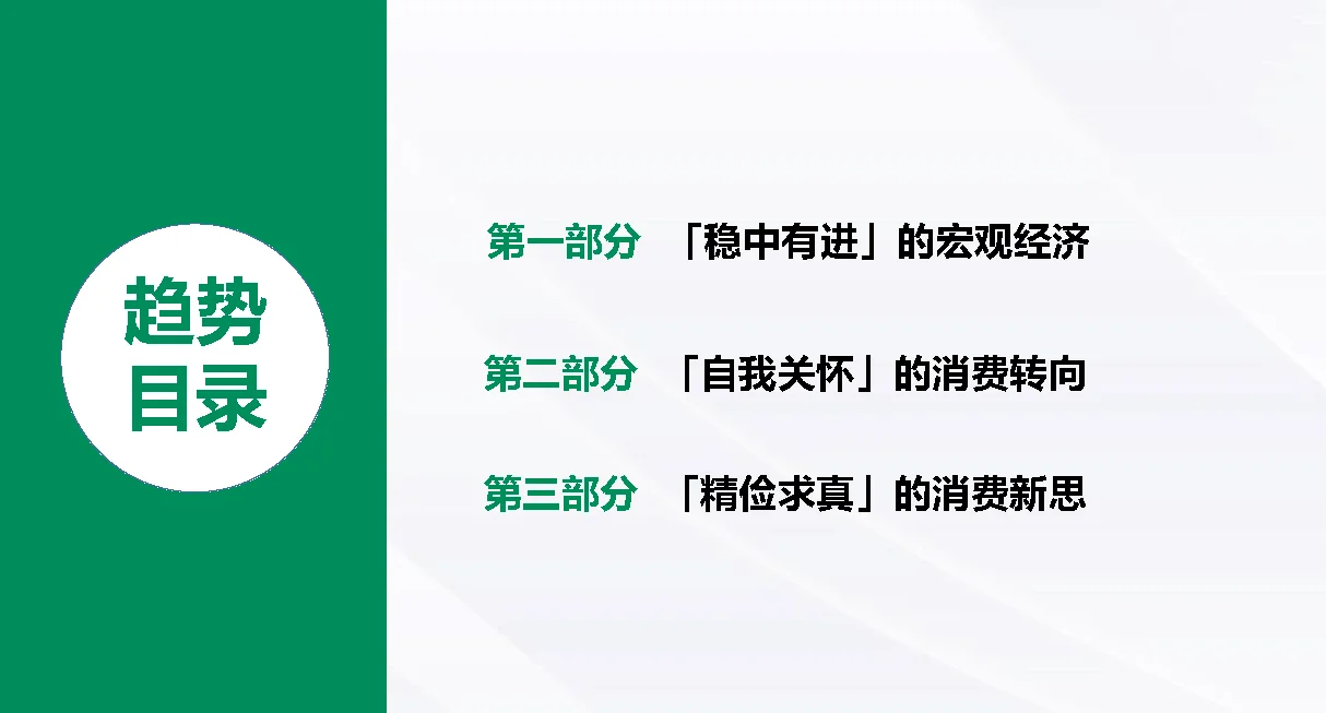 2026重塑营销与商业的十大趋势