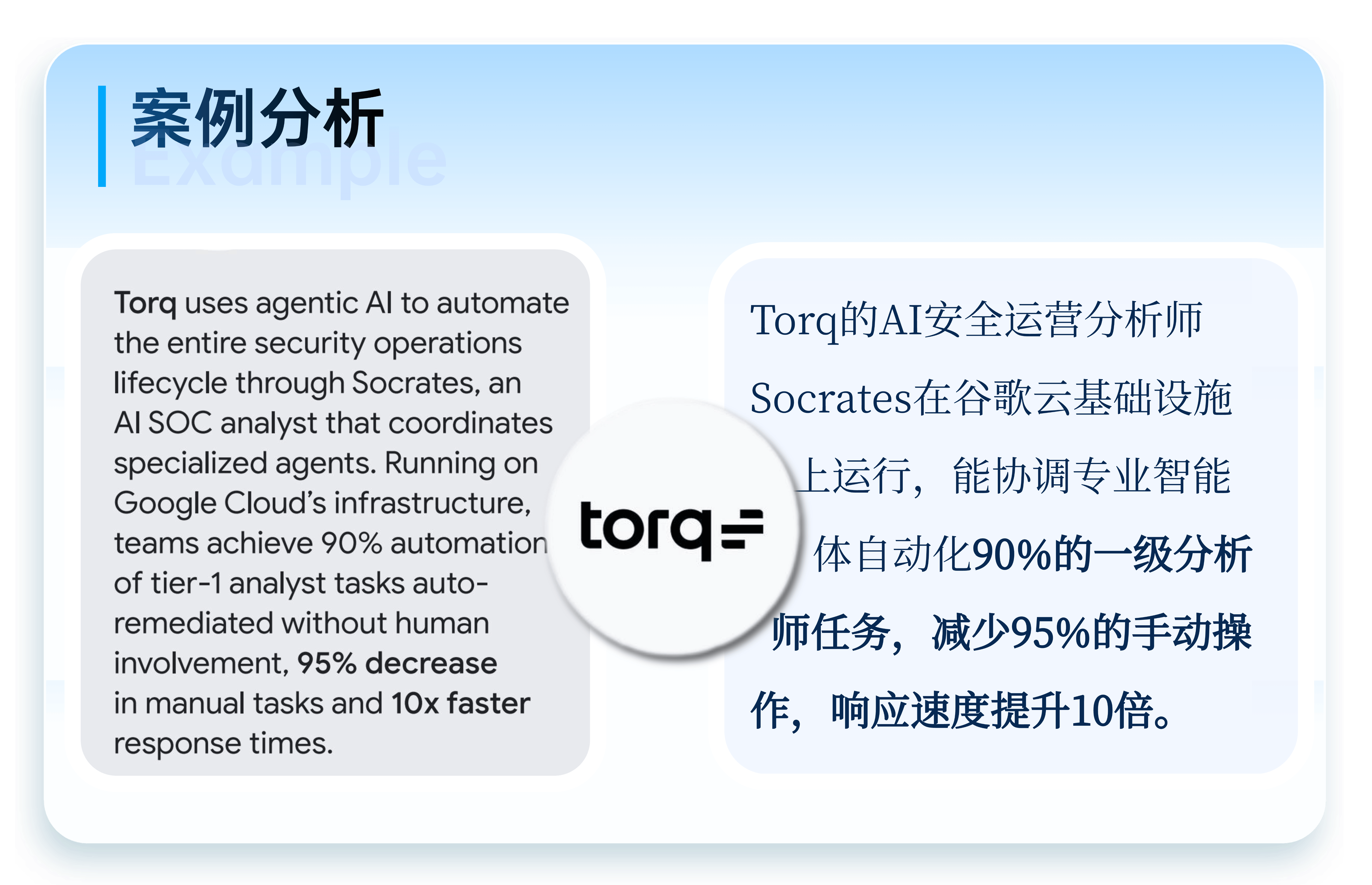 2026重塑营销与商业的十大趋势