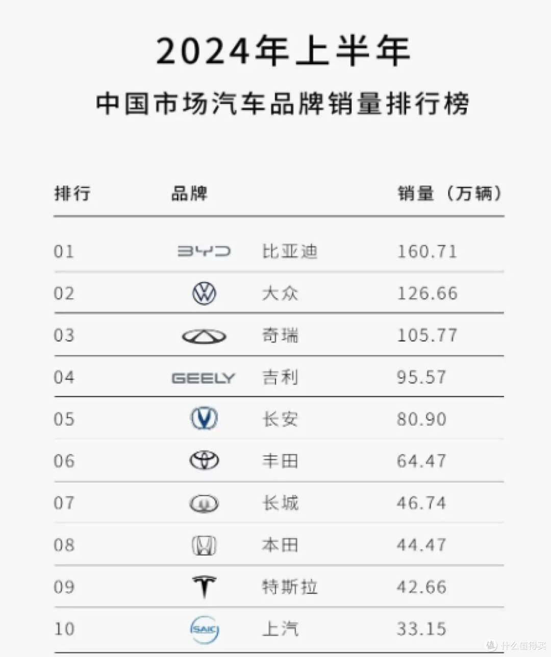 比亚迪越南投建电池厂，全球化布局再落一子