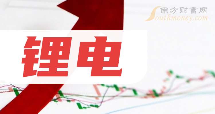 和而泰：公司已于2026年2月24日开工