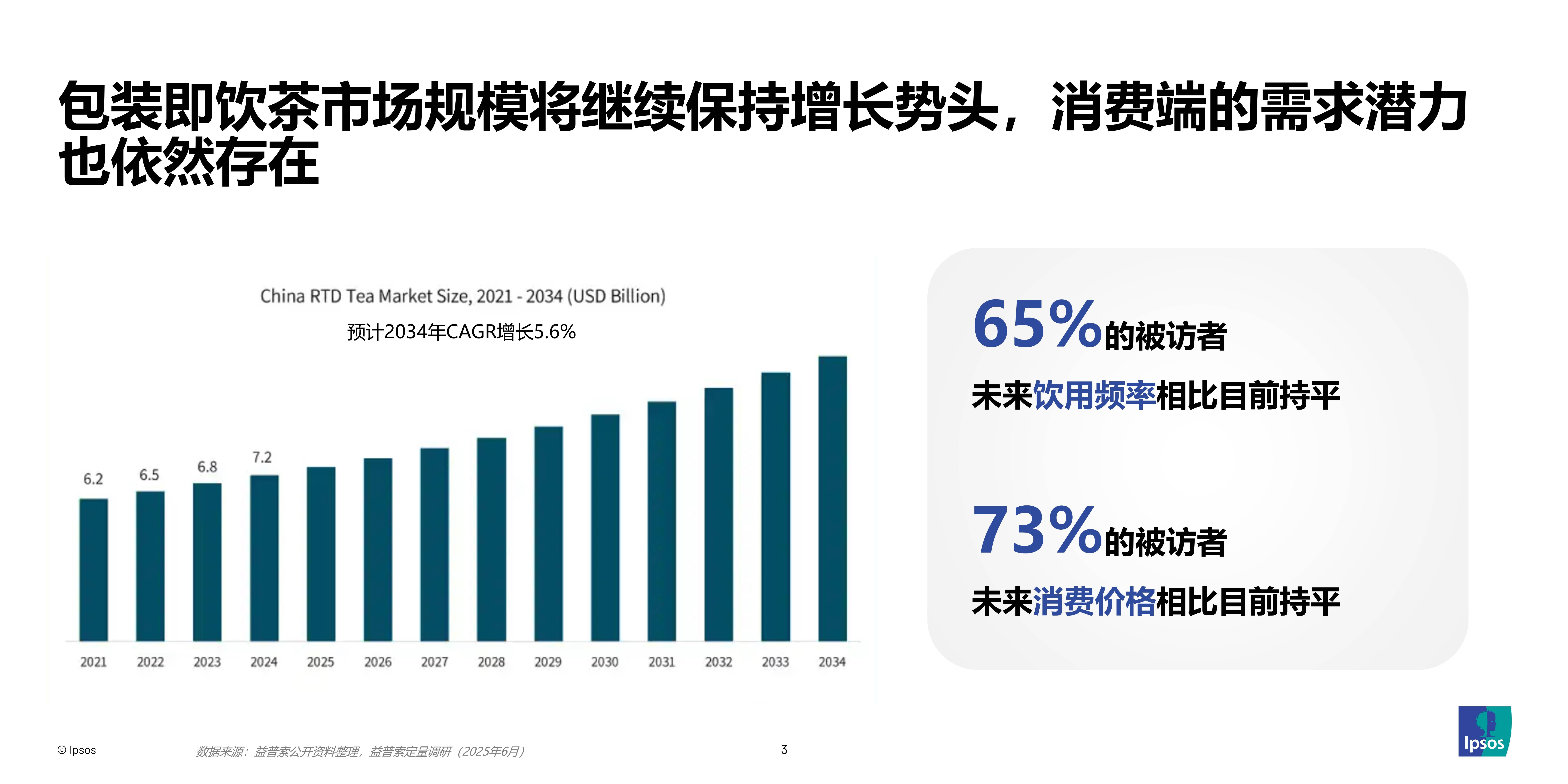 保险有温度,人保服务_2026-2030年健康饮料行业风险投资态势及投融资策略指引分析