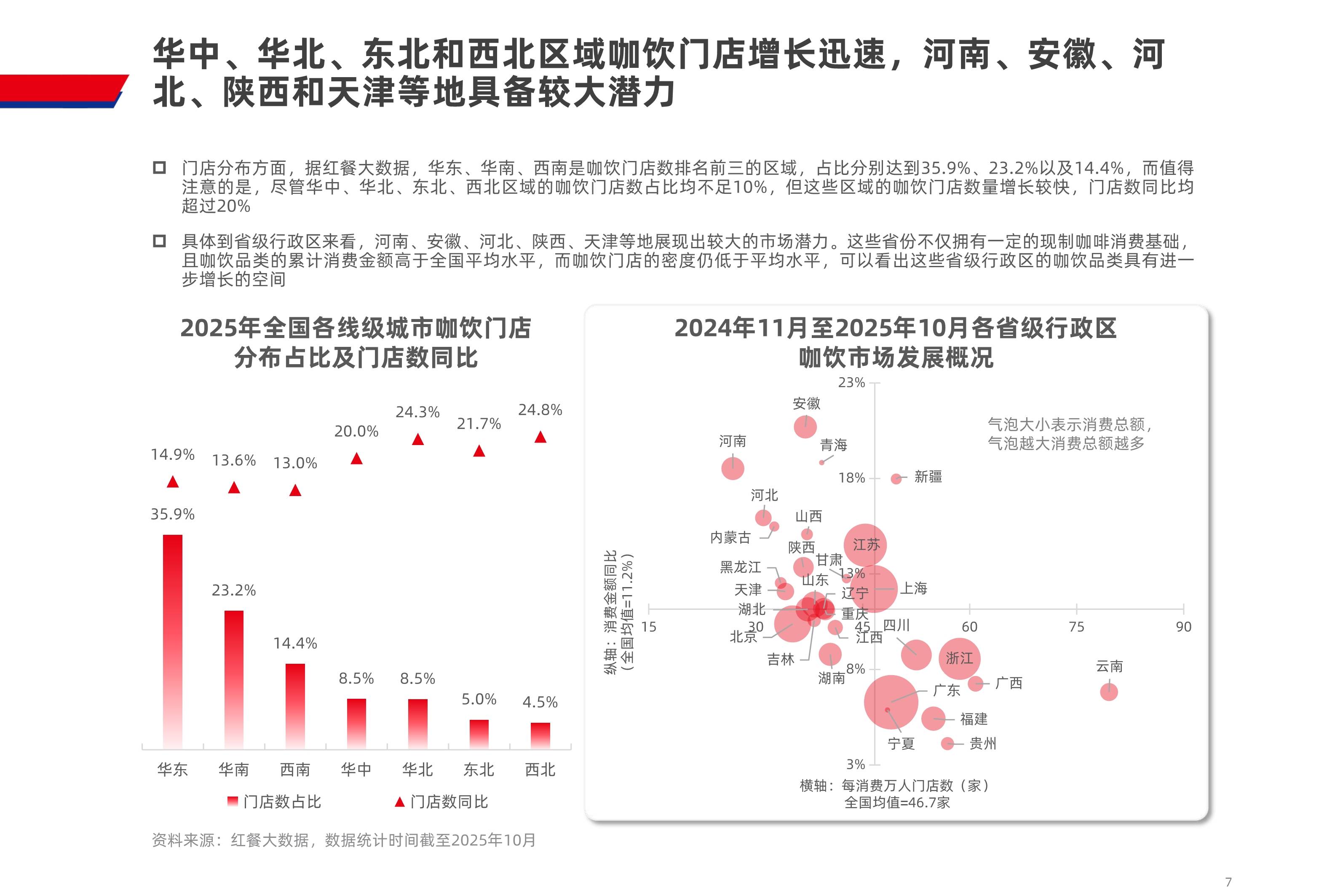 保险有温度,人保服务_2026-2030年健康饮料行业风险投资态势及投融资策略指引分析
