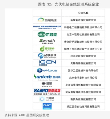 华泰证券：看好“三好”房企、优秀商业运营商、港资房企、高分红物管公司的投资机遇