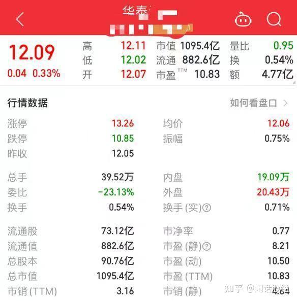 华泰证券：看好“三好”房企、优秀商业运营商、港资房企、高分红物管公司的投资机遇