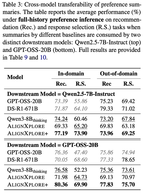 华如科技获得发明专利授权：“一种仿真实体任务模型的构建方法及装置”