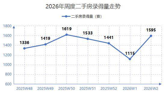 科创板两融余额2911.34亿元 较上一交易日环比增加43.69亿元