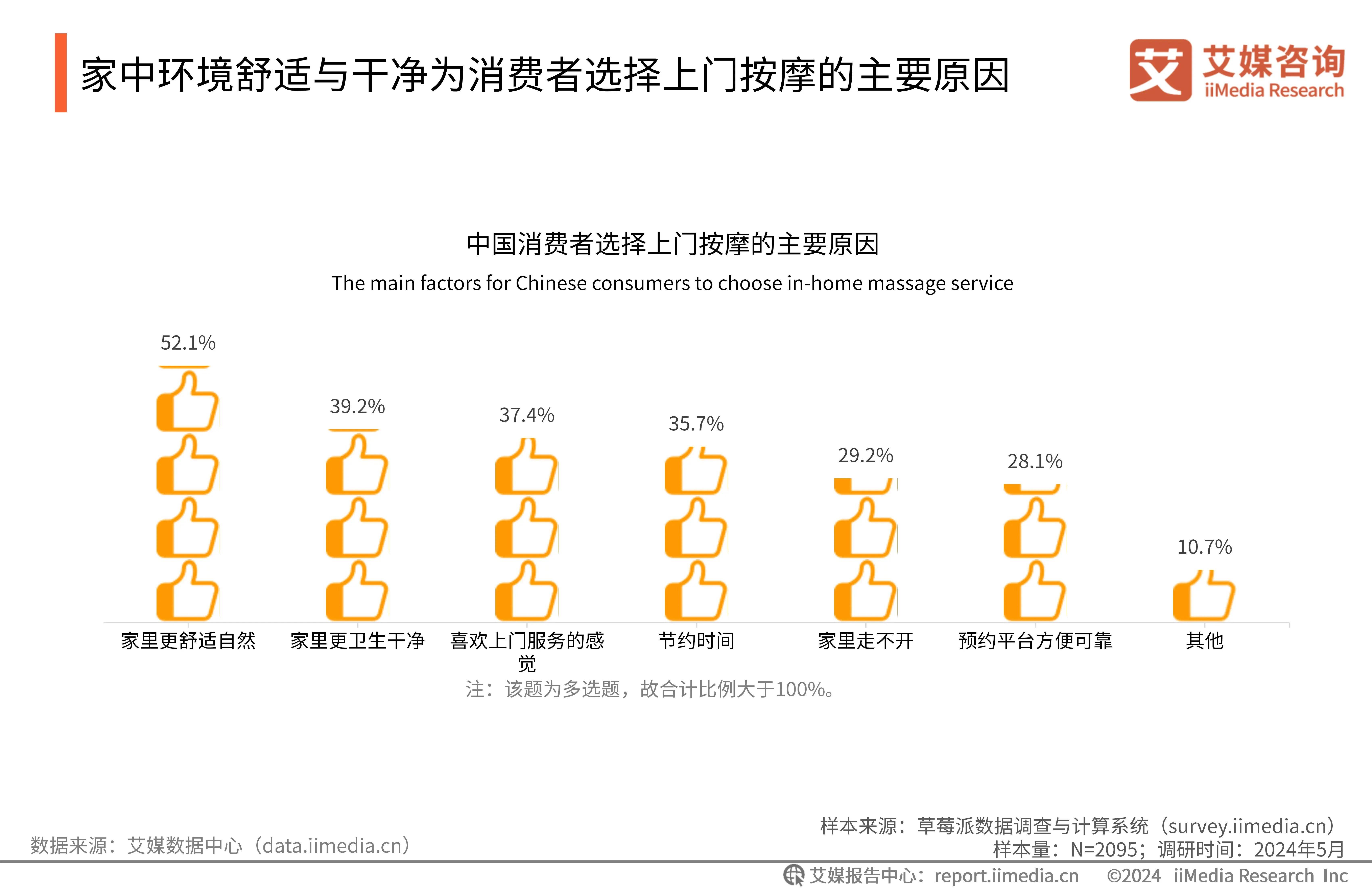 2026网约车行业深度调研及市场规模、趋势分析_保险有温度,人保车险