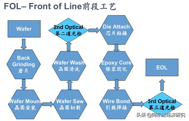 华海清科获得发明专利授权：“用于晶圆抛光的承载头、抛光方法和抛光设备”