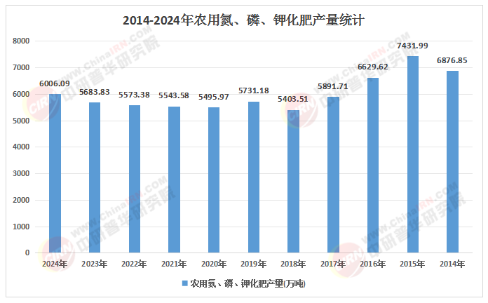 2026-2030年中国旱冰鞋行业：掘金潮玩运动与青年文化新蓝海_人保车险   品牌优势——快速了解燃油汽车车险,人保财险政银保 