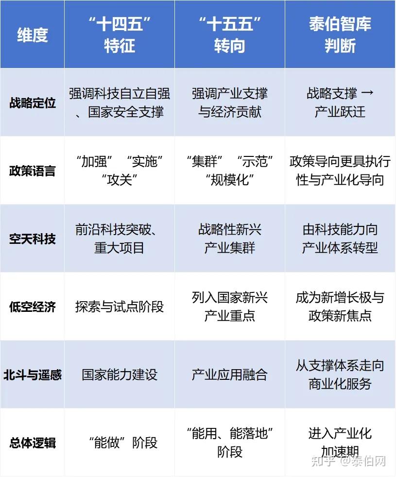 2026-2030年光纤光缆“十五五”产业链全景洞察与投资机遇深度分析_人保伴您前行,人保财险 