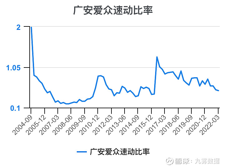 广安爱众成交额创2025年8月26日以来新高