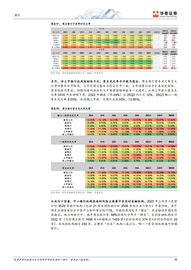 常态化出清进行时 国中水务、奥特迅、启迪环境同日预告退市风险