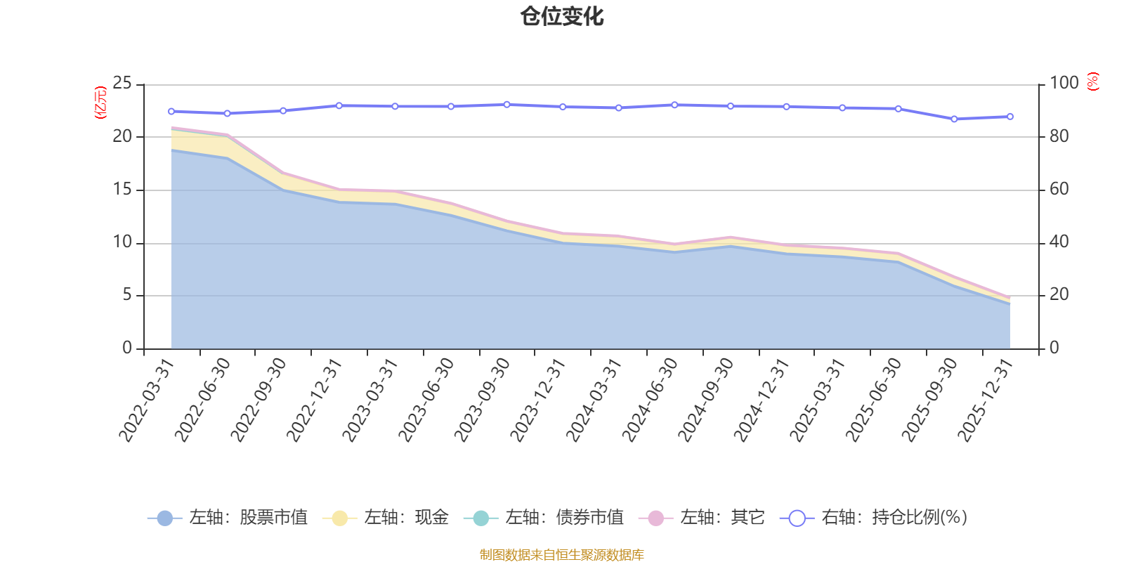 中复神鹰：2025年净利润9665.82万元 同比扭亏