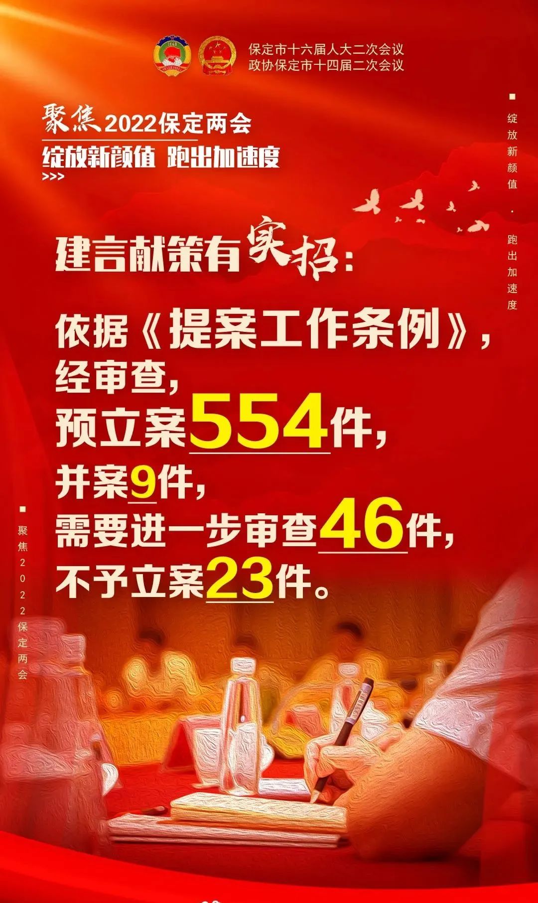 证监会公布4件全国两会建议提案答复