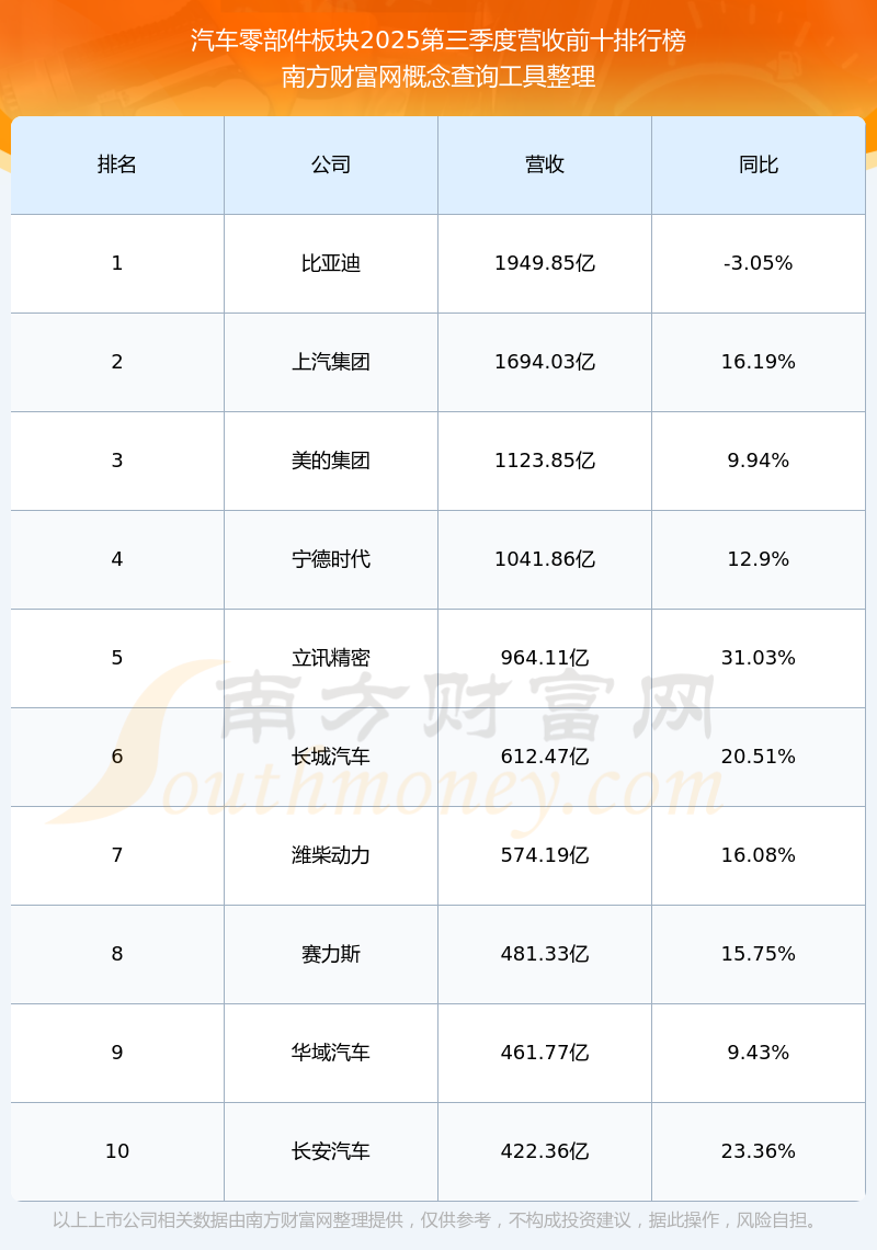均普智能2025年净利润1219.48万元 同比增长48.76%