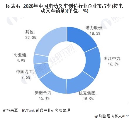 人保服务,拥有“如意行”驾乘险，出行更顺畅！_2025年装备制造行业深度分析：现状洞察、前景展望与未来趋势