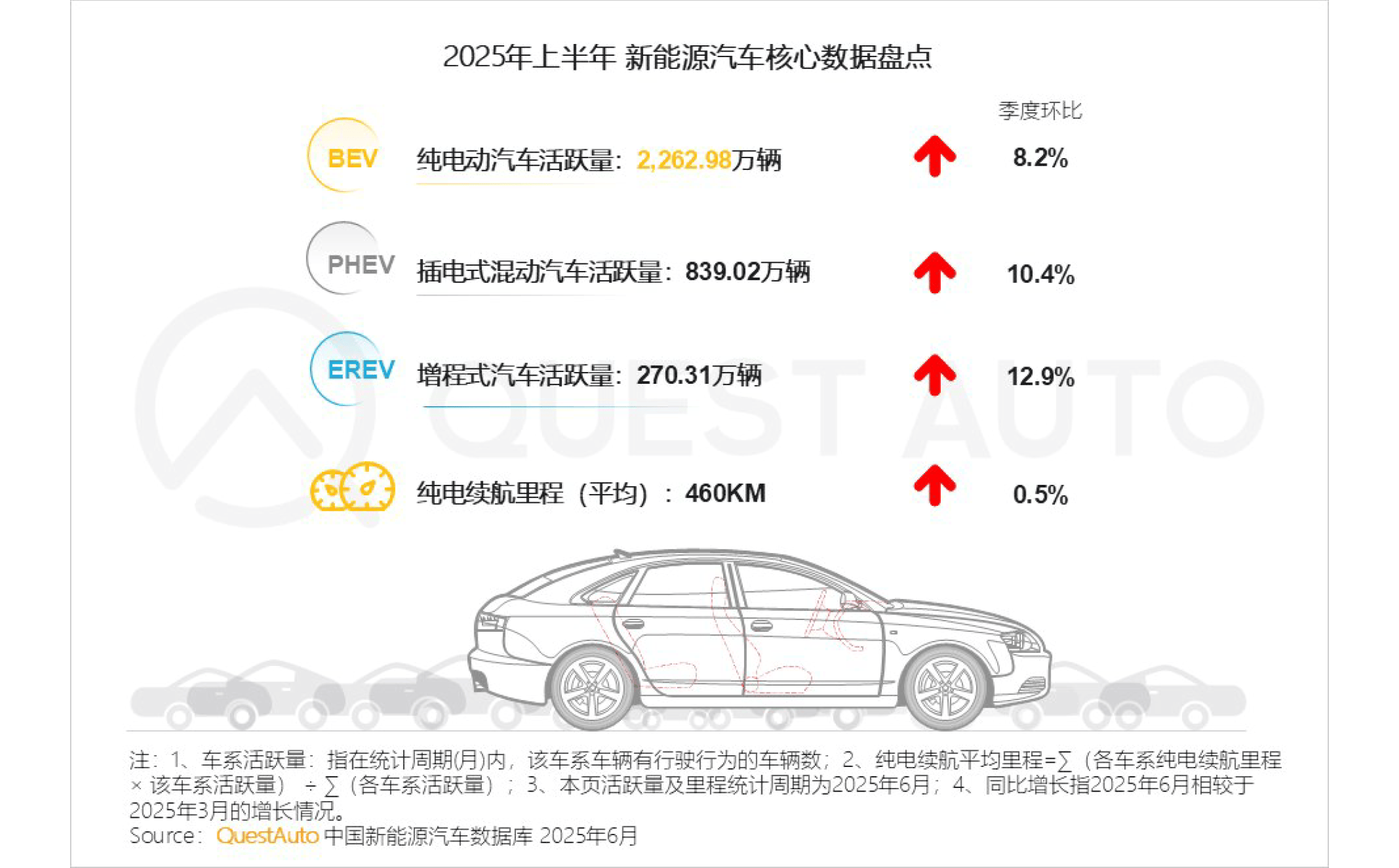 2026年光伏硅片行业市场分析及未来发展趋势_人保车险   品牌优势——快速了解燃油汽车车险,人保护你周全