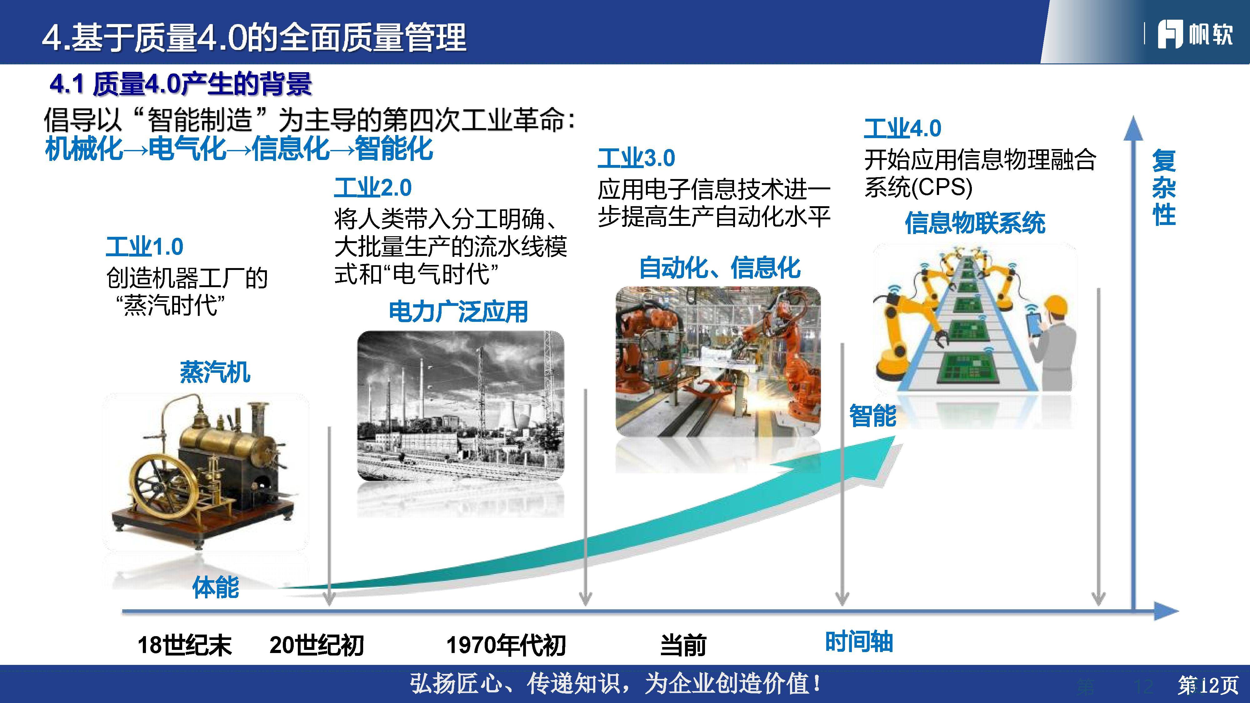 人保服务,拥有“如意行”驾乘险，出行更顺畅！_2025年装备制造行业深度分析：现状洞察、前景展望与未来趋势