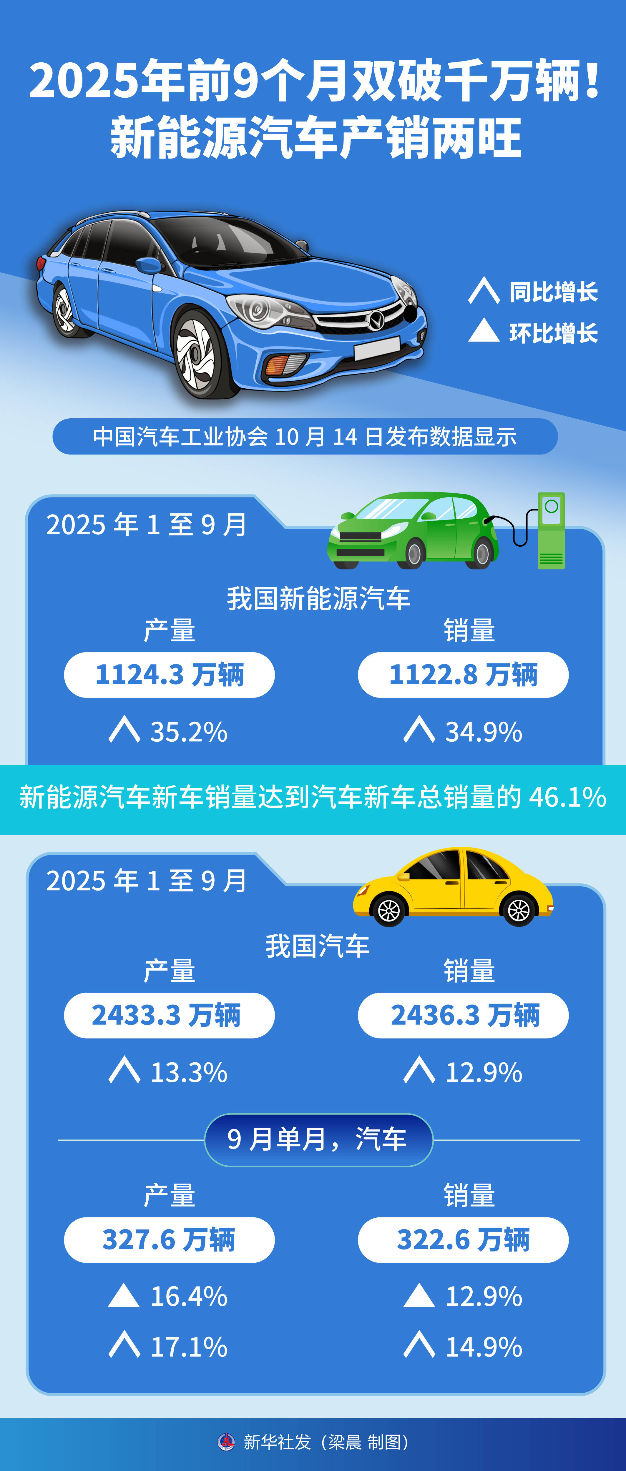 2026年光伏硅片行业市场分析及未来发展趋势_人保车险   品牌优势——快速了解燃油汽车车险,人保护你周全