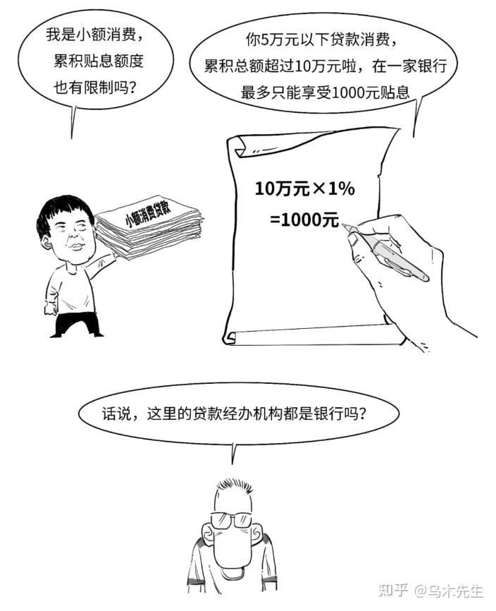 额度提至10万元、中央财政贴息70%……四部门部署帮扶小额信贷新政！