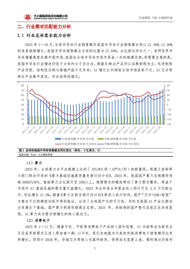 大厂AI竞速，争抢超级入口｜TMT年度盘点