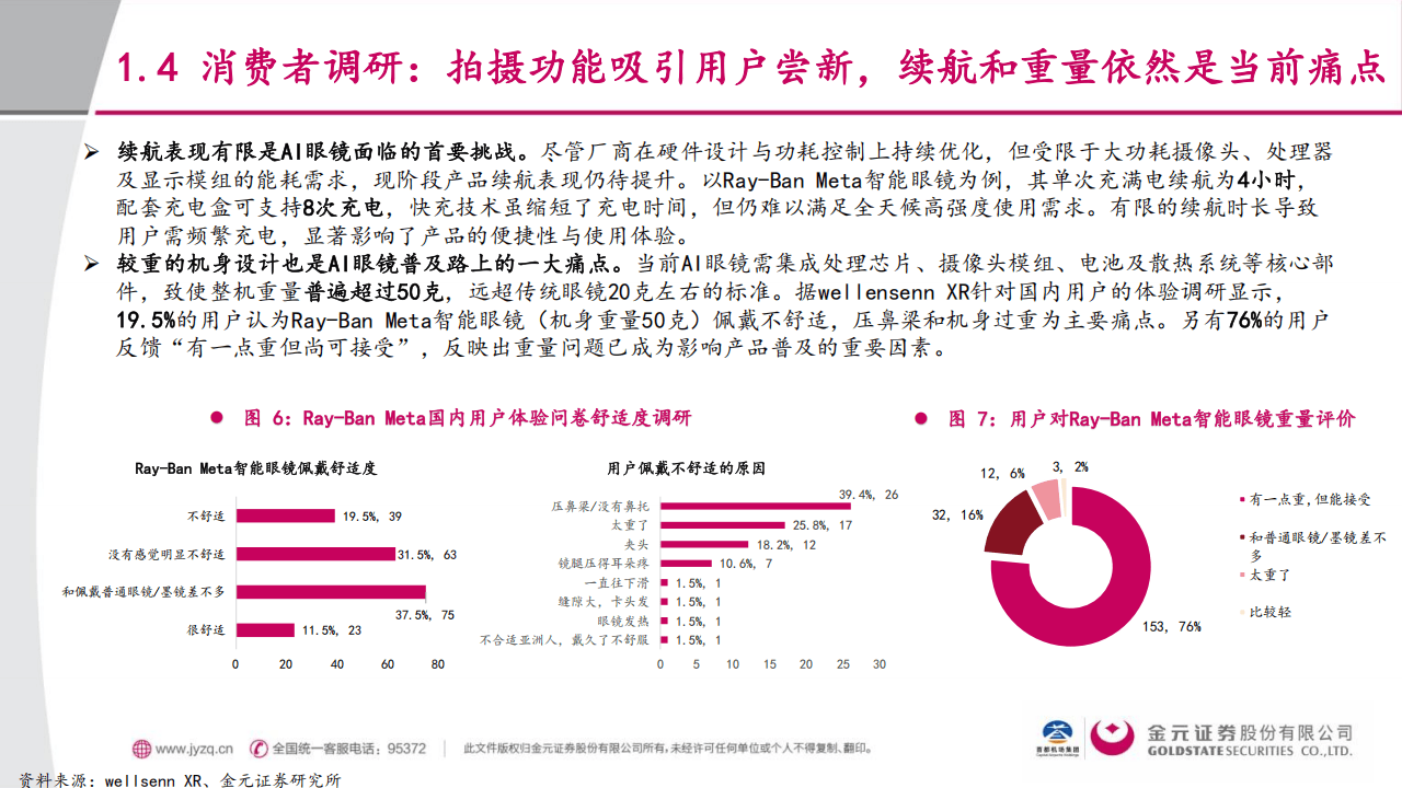 AI投资逻辑重塑 新投资主线逐渐明晰
