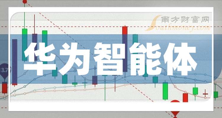 酷特智能:截止2026年2月27日,公司股东总户数为32,039户