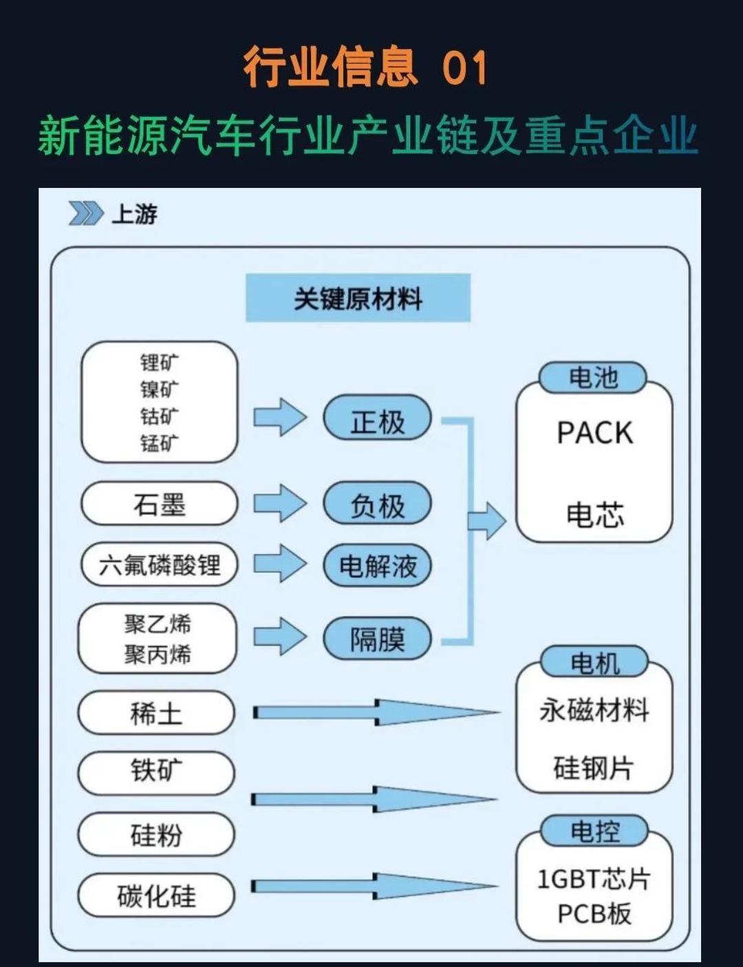 拥有“如意行”驾乘险,出行更顺畅!,人保有温度_2026-2030年钢铁产业深度调研及发展预测分析