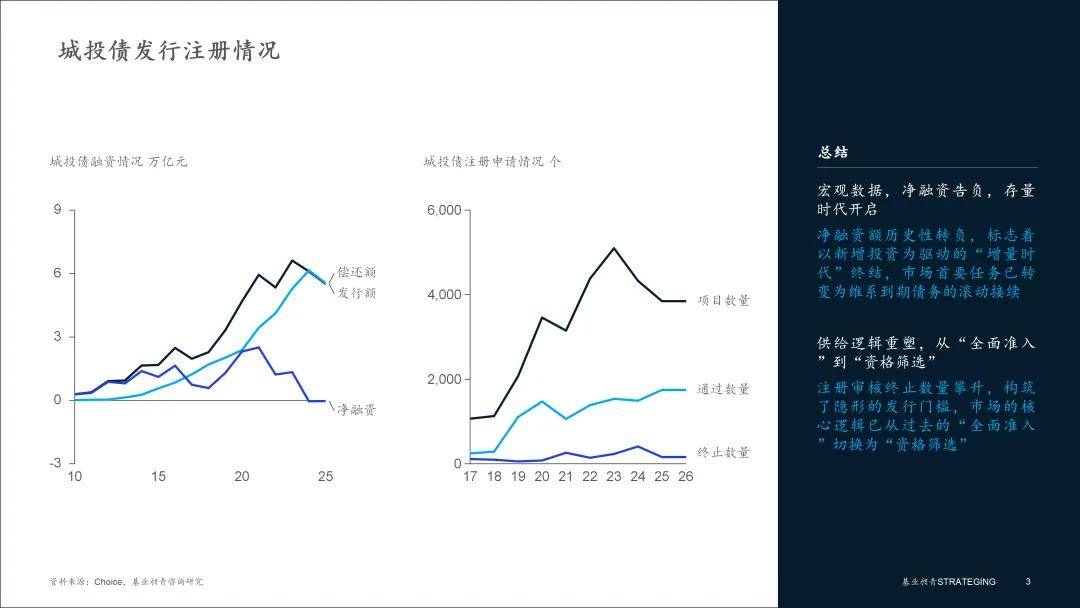 2026-2030年保险代理行业:存量博弈下的市场出清与增量赛道布局策略_人保车险 品牌优势——快速了解燃油汽车车险,人保财险
