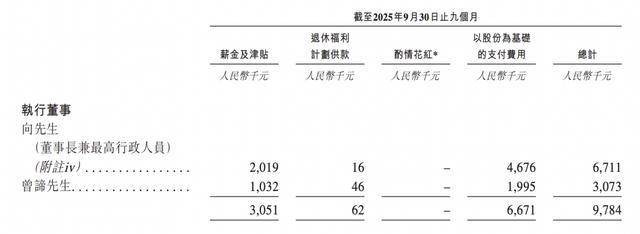 飞速创新通过聆讯 中金公司、中信建投国际、招商证券国际为联席保荐人