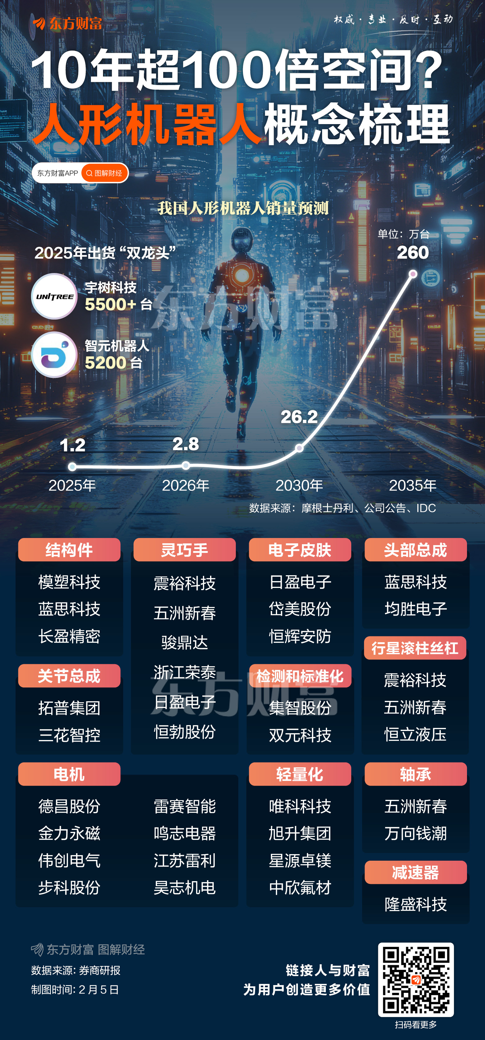新材料领域突破不断 惠及多个关键产业