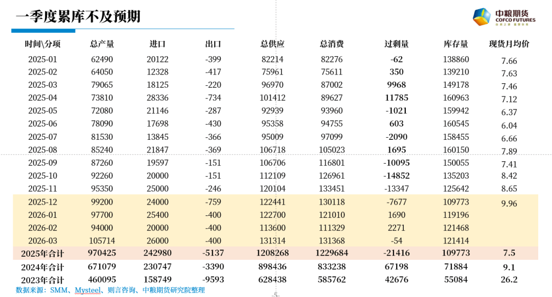 保险有温度,人保财险政银保 _2026年旅游酒店行业市场：行业整合窗口期，谁将是下一个并购标的