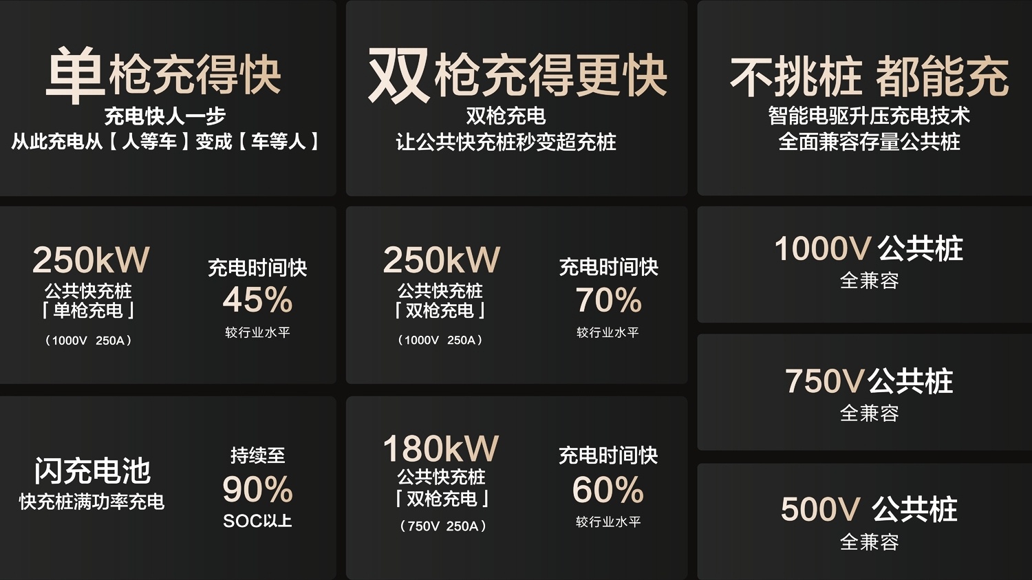 (新春走基层)新能源汽车安全件供不应求 江苏企业加速拓展海外市场