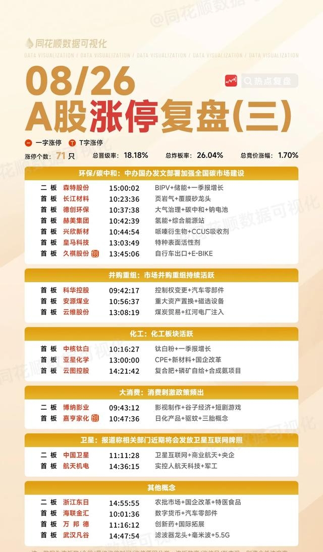 华胜天成3月3日龙虎榜数据