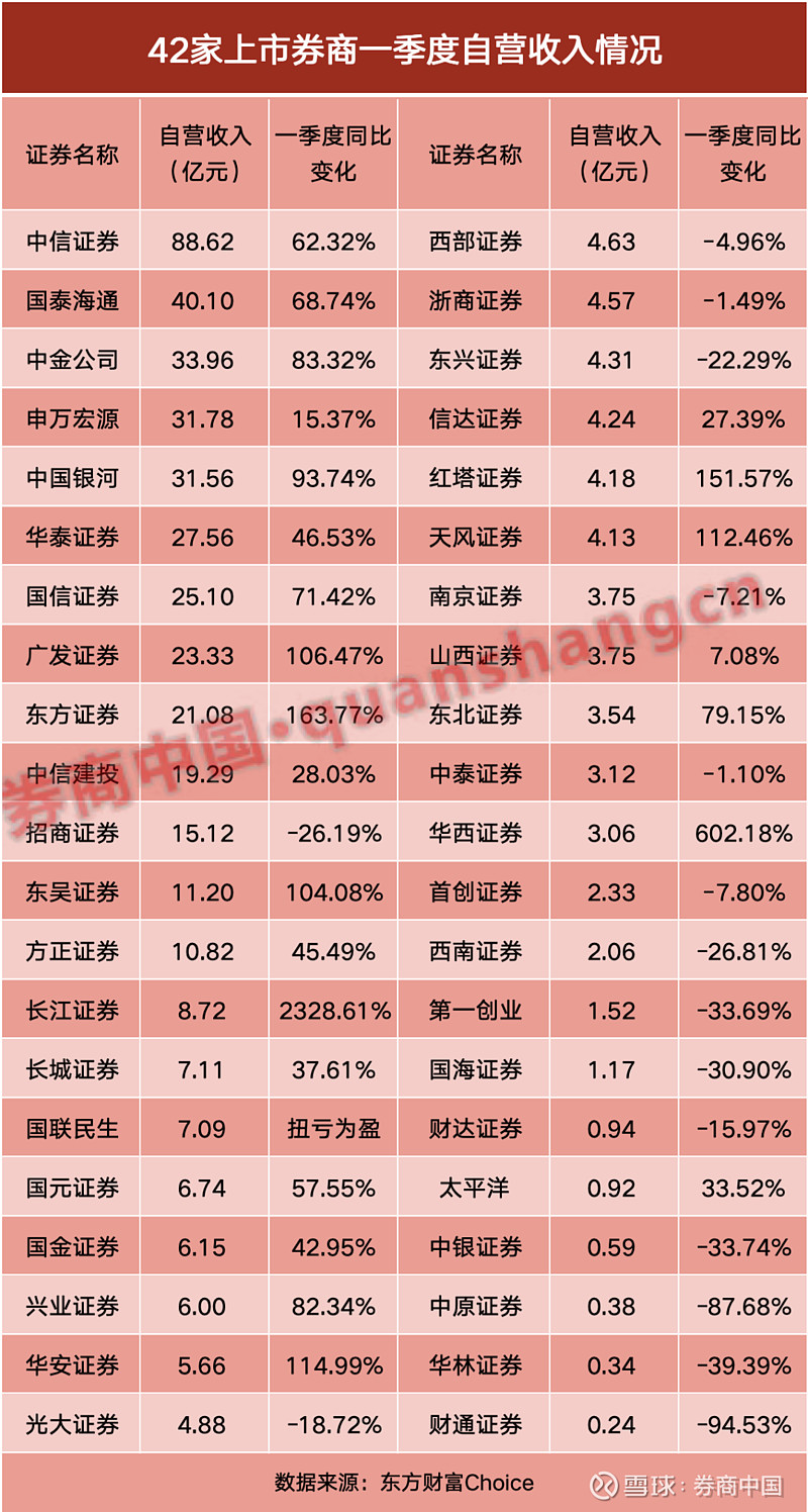 中瑞股份：截至2026年2月27日，公司股东户数为11,793户