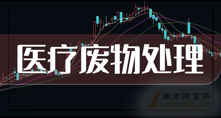 东江环保：截至2026年2月27日，公司A股股东总户数为31,989户