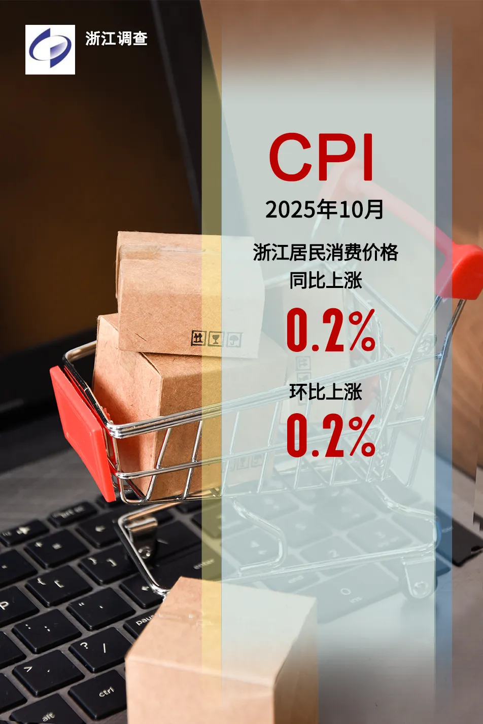 2月中国大宗商品价格指数同比上涨10.9%