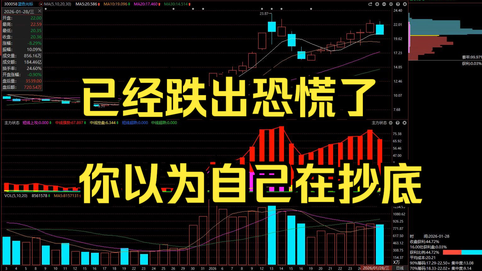 蓝色光标：3月3日高管熊剑减持股份合计13万股