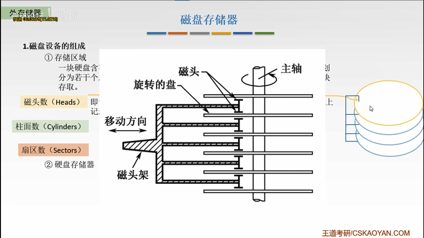 2026年外存储设备行业发展趋势及投资风险研究_人保车险   品牌优势——快速了解燃油汽车车险,人保服务