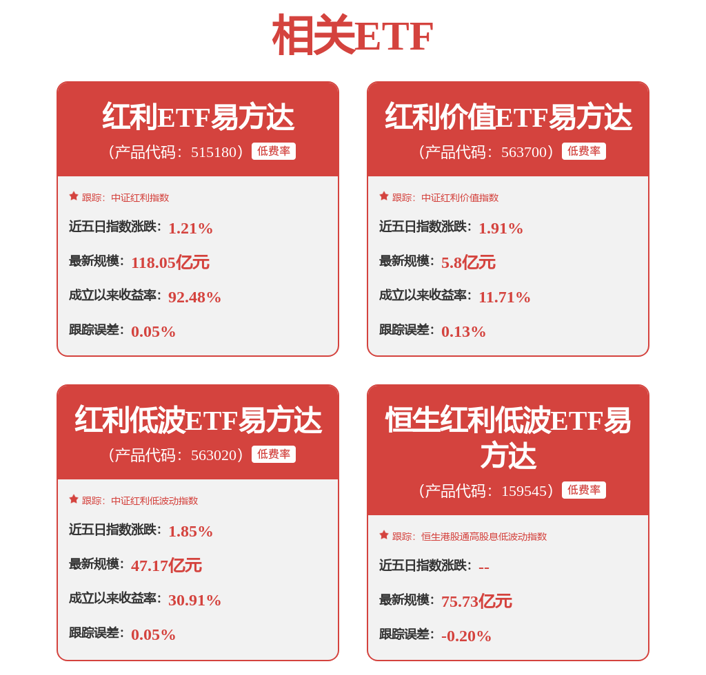 3月4日重要资讯一览